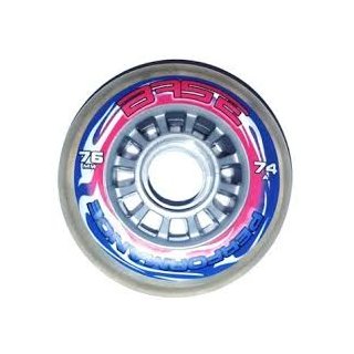 BASE Indoor Performance Wheel clear 74A_ 76 mm Stück